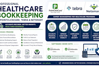 do healthcare bookkeeping in pointclickcare  tebra and netsmart