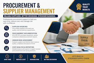 research scheduling, procurement cost analysis