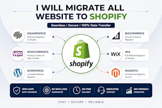 migrate wordpress website to shopify, wix squarespace migration to shopify