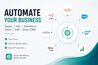 setup zapier n8n automation salesforce odoo sap zoho crm