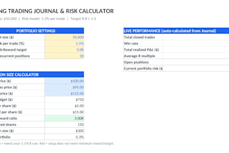 build a custom excel trading journal and risk calculator for investors