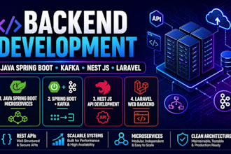 develop java spring boot microservices, kafka, nestjs, or laravel backend