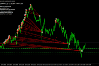 build forex trading bot, crypto trading bot, metatrader forex ea