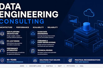 design and optimise scalable data engineering solutions