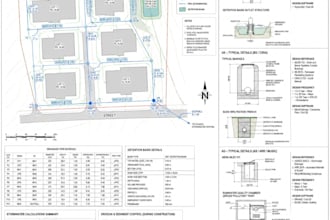usa UK au drainage layout plan, stormwater design