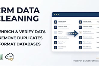 clean, deduplicate, and enrich your hubspot CRM contact database
