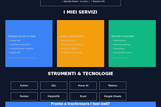 analisi dati professionale python sql power bi