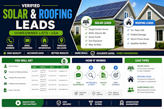 provide verified solar leads, roofing leads, and homeowner lists and sales leads