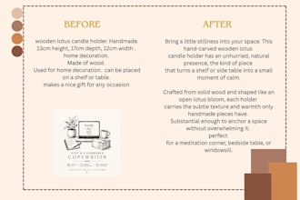 write compelling product descriptions for your esty or shopify shop