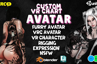 custom vrchat avatar vrc character vr avatar creation anime vr chat model vtuber