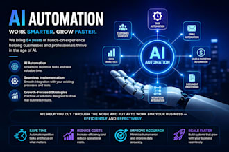 ai automation to handle users query for your website