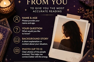 provide a personalized tarot reading
