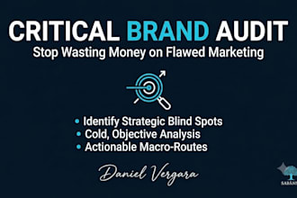 audit your brand positioning and business strategy