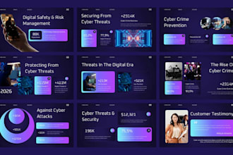 design a professional pitch deck, startup, and company powerpoint presentation
