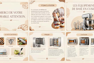 design a modern and professional canva presentation