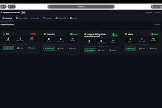 build playwright or selenium java test automation framework with ci pipeline