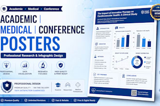 design academic, medical, conference, research infographic posters