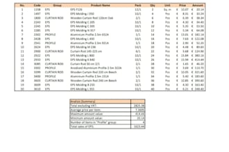 be your professional excel expert for data analysis and automated reports