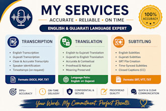 provide accurate english, gujarati transcription, translation, and subtitles