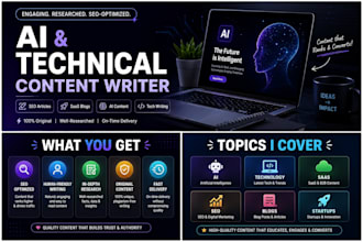 write ai and technology blog articles