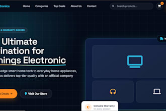 sell a high quality ready made turnkey website for sale