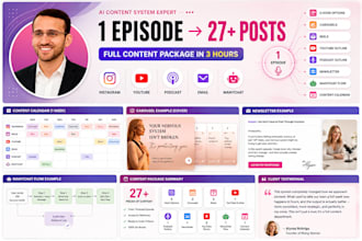 create an ai content system for your personal brand