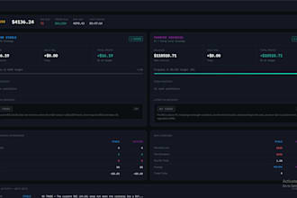 build a custom ai trading bot for metatrader 5