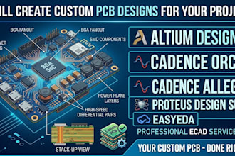 create custom pcb  altium designer, cadence orcad,allegro, proteus, easyeda