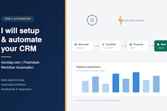 setup and automate your monday freshdesk crm sales pipeline workflow automation