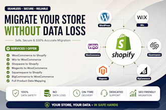 migrate wordpress woocommerce to shopify, shopware, wix to woocommerce migration
