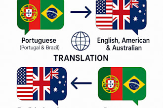 translate english to portuguese or portuguese to english