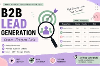 build a targeted b2b lead list with verified contact details