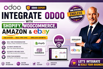 integrate odoo with shopify, woocommerce, amazon, ebay and etsy marketplace
