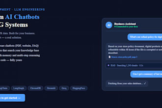 build a custom ai chatbot or rag system for your business