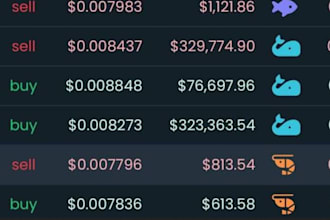 create solana volume bot, mev, sniper, arbitrage, pump fun on sol, eth