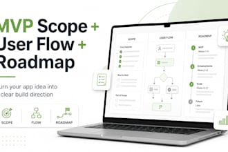 create a clear mvp scope, user flow, and roadmap