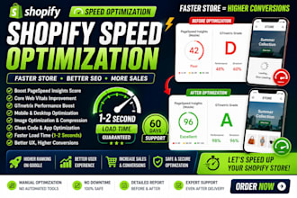 do shopify speed optimization, shopify pagespeed score up