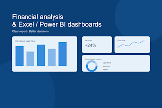 analisis financiero y dashboards