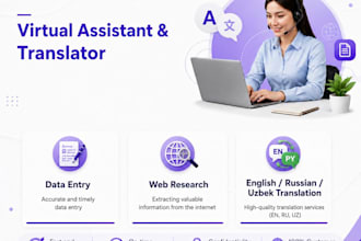 be your professional virtual assistant, ai content creator and translator