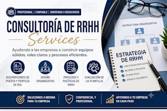 hr consulting for job descriptions and policies