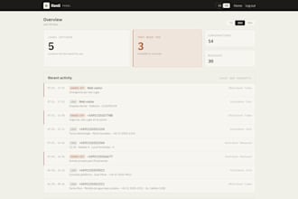 build a whatsapp ai agent platform with dashboard and human handoff