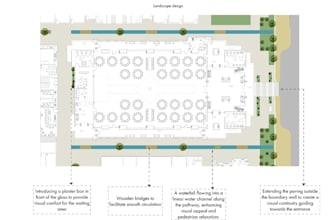 reorganize event layout,site planning, improve circulation plan,isometric render