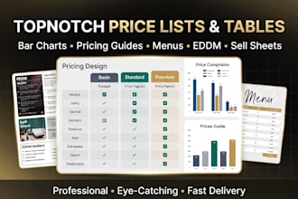 topnotch chart bar price list, price table pricing guide menu, eddm, sell sheets