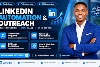 do b2b linkedin automation with expandi dripify heyreach, boldtrail rei reply