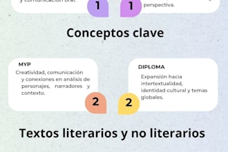 a spanish copy editor and proofreader