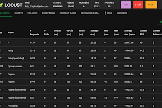 locust API performance load testing with python