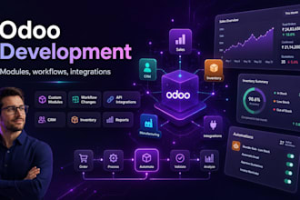 add useful ai features to your existing application