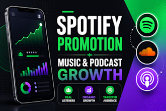 create organic spotify USA ads for spotify music promotion, spotify pre save