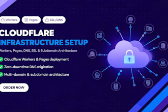 deploy websites on cloudflare workers pages subdomains