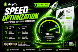 optimize shopify speed, page speed, core web vitals and store performance
